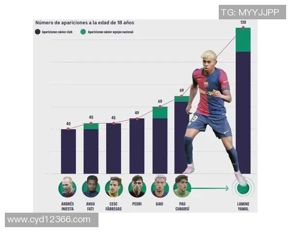 全球足球十大最快球员榜单 谁能挑战速度极限成就传奇