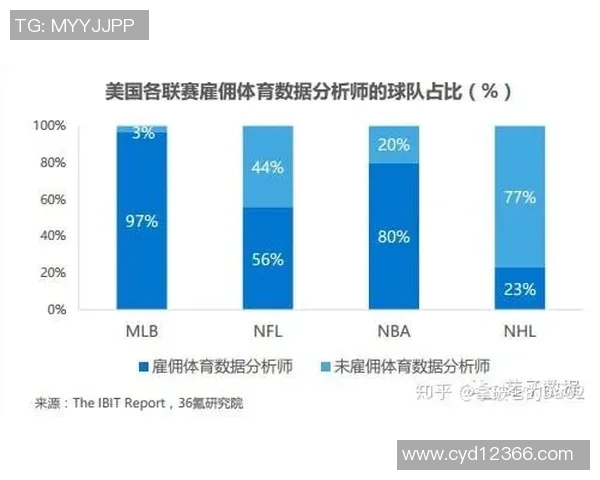 足球明星专属仪式 吹气背后的运动心理与竞技状态分析