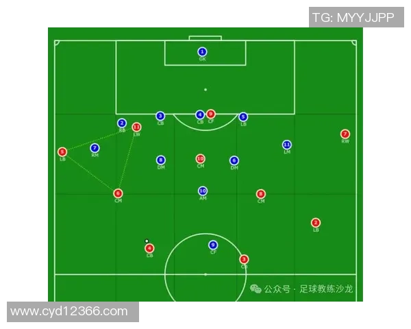 足球球星实战配合技巧解析与战术协作的完美融合